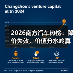 2026南方汽车热榜:降价失效,价值分水岭真的来了吗?(图4) 2026南方汽车热榜:降价失效,价值分水岭真的来了吗?(图4)