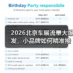 2026北京车展流量大爆发,小品牌如何精准接住?(图1) 2026北京车展流量大爆发,小品牌如何精准接住?(图1)