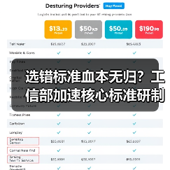 选错标准血本无归？工信部加速核心标准研制如何救企业（图3）