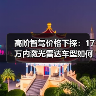 高阶智驾价格下探:17万内激光雷达车型如何改变市场格局?(图2) 高阶智驾价格下探:17万内激光雷达车型如何改变市场格局?(图2)