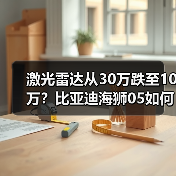 激光雷达从30万跌至10万?比亚迪海狮05如何颠覆行业(图2) 激光雷达从30万跌至10万?比亚迪海狮05如何颠覆行业(图2)