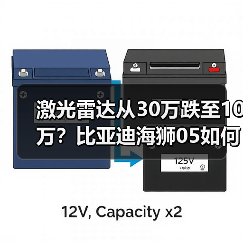 激光雷达从30万跌至10万?比亚迪海狮05如何颠覆行业(图3) 激光雷达从30万跌至10万?比亚迪海狮05如何颠覆行业(图3)