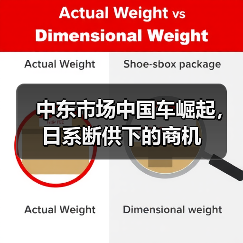 中东市场中国车崛起,日系断供下的商机(图3) 中东市场中国车崛起,日系断供下的商机(图3)