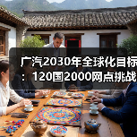 广汽2030年全球化目标:120国2000网点挑战能否实现?(图1) 广汽2030年全球化目标:120国2000网点挑战能否实现?(图1)