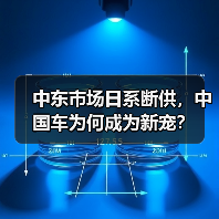 中东市场日系断供,中国车为何成为新宠?(图3) 中东市场日系断供,中国车为何成为新宠?(图3)