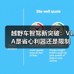 越野车智驾新突破:VLA是省心利器还是限制手脚?(图1) 越野车智驾新突破:VLA是省心利器还是限制手脚?(图1)