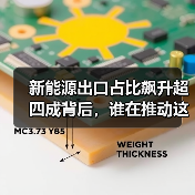新能源出口占比飙升超四成背后,谁在推动这场变革?(图1) 新能源出口占比飙升超四成背后,谁在推动这场变革?(图1)