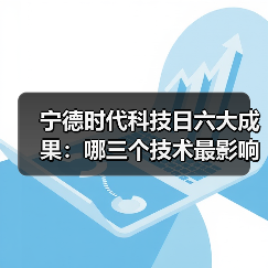 宁德时代科技日六大成果:哪三个技术最影响你的用车体验?(图3) 宁德时代科技日六大成果:哪三个技术最影响你的用车体验?(图3)