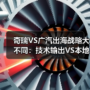 奇瑞VS广汽出海战略大不同:技术输出VS本地化深耕(图1) 奇瑞VS广汽出海战略大不同:技术输出VS本地化深耕(图1)