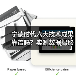 宁德时代六大技术成果靠谱吗?实测数据揭秘真本领(图4) 宁德时代六大技术成果靠谱吗?实测数据揭秘真本领(图4)