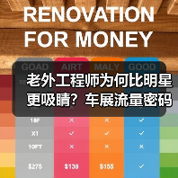 老外工程师为何比明星更吸睛？车展流量密码曝光（图2）