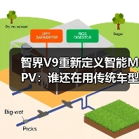 智界V9重新定义智能MPV：谁还在用传统车型？（图1）