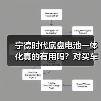 宁德时代底盘电池一体化真的有用吗？对买车影响有多大？（图4）