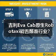 吉利Eva Cab原生Robotaxi能否颠覆行业？（图3）
