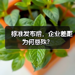 标准发布后，企业差距为何悬殊？（图4）