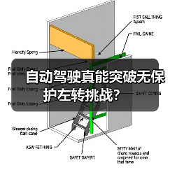 自动驾驶真能突破无保护左转挑战？（图2）