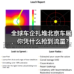 全球车企扎堆北京车展，你凭什么抢到流量？（图4）
