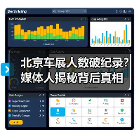 北京车展人数破纪录？媒体人揭秘背后真相（图3）