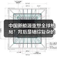 中国新能源重塑全球格局?背后是错综复杂的区域壁垒(图2) 中国新能源重塑全球格局?背后是错综复杂的区域壁垒(图2)