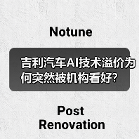 吉利汽车AI技术溢价为何突然被机构看好?(图1) 吉利汽车AI技术溢价为何突然被机构看好?(图1)