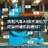 吉利汽车AI技术溢价为何突然被机构看好?(图3) 吉利汽车AI技术溢价为何突然被机构看好?(图3)