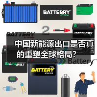 中国新能源出口是否真的重塑全球格局？（图4）