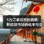 5万订单背后的真相:新能源市场转化率与交付挑战(图3) 5万订单背后的真相:新能源市场转化率与交付挑战(图3)