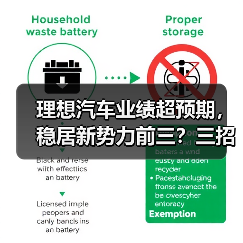 理想汽车业绩超预期,稳居新势力前三?三招秘诀揭秘(图2) 理想汽车业绩超预期,稳居新势力前三?三招秘诀揭秘(图2)