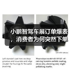 小鹏智驾车展订单爆表,消费者为何突然下单?(图1) 小鹏智驾车展订单爆表,消费者为何突然下单?(图1)