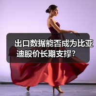 出口数据能否成为比亚迪股价长期支撑?(图1) 出口数据能否成为比亚迪股价长期支撑?(图1)