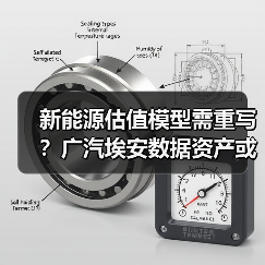 新能源估值模型需重写?广汽埃安数据资产或成关键(图3) 新能源估值模型需重写?广汽埃安数据资产或成关键(图3)