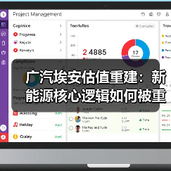 广汽埃安估值重建:新能源核心逻辑如何被重塑?(图1) 广汽埃安估值重建:新能源核心逻辑如何被重塑?(图1)