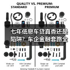 七年低息车贷真香还是陷阱?车企金融套路全解析(图4) 七年低息车贷真香还是陷阱?车企金融套路全解析(图4)