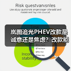 岚图追光PHEV改款是诚意还是焦虑?改款能否扭转市场困局?(图3) 岚图追光PHEV改款是诚意还是焦虑?改款能否扭转市场困局?(图3)