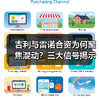 吉利与雷诺合资为何聚焦混动?三大信号揭示产业新方向(图4) 吉利与雷诺合资为何聚焦混动?三大信号揭示产业新方向(图4)