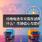 纯电概念车究竟在试探什么?市场信心与定价策略的博弈(图4) 纯电概念车究竟在试探什么?市场信心与定价策略的博弈(图4)