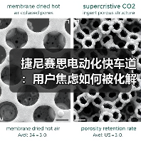 捷尼赛思电动化快车道:用户焦虑如何被化解?(图3) 捷尼赛思电动化快车道:用户焦虑如何被化解?(图3)