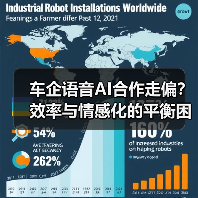 车企语音AI合作走偏?效率与情感化的平衡困境(图4) 车企语音AI合作走偏?效率与情感化的平衡困境(图4)