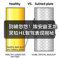 别被忽悠!埃安霸王龙昊铂HL智驾表现揭秘,真实测评来了(图2) 别被忽悠!埃安霸王龙昊铂HL智驾表现揭秘,真实测评来了(图2)