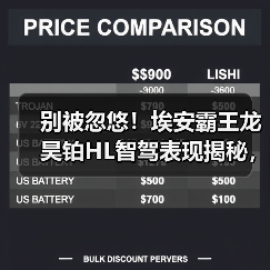 别被忽悠!埃安霸王龙昊铂HL智驾表现揭秘,真实测评来了(图3) 别被忽悠!埃安霸王龙昊铂HL智驾表现揭秘,真实测评来了(图3)