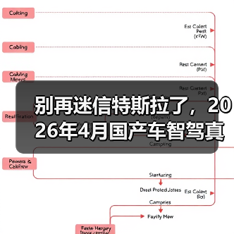 别再迷信特斯拉了,2026年4月国产车智驾真能打?(图4) 别再迷信特斯拉了,2026年4月国产车智驾真能打?(图4)