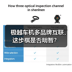 极越车机多品牌互联，这步棋是否明智？（图2）