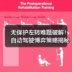 无保护左转难题破解!自动驾驶博弈策略揭秘(图3) 无保护左转难题破解!自动驾驶博弈策略揭秘(图3)