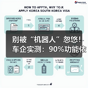 别被“机器人”忽悠！车企实测：90%功能依赖远程人工，智能只是噱头（图1）