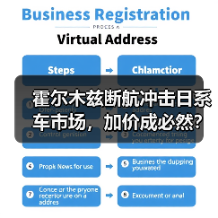 霍尔木兹断航冲击日系车市场,加价成必然?(图3) 霍尔木兹断航冲击日系车市场,加价成必然?(图3)