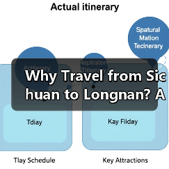 Why Travel from Sichuan to Longnan? A Complete Guide to the Best Route and Experience（图4）