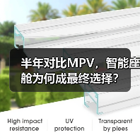 半年对比MPV,智能座舱为何成最终选择?(图2) 半年对比MPV,智能座舱为何成最终选择?(图2)