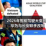 2026年智能驾驶大变局:华为与长安联手改写行业规则?(图2) 2026年智能驾驶大变局:华为与长安联手改写行业规则?(图2)