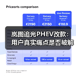 岚图追光PHEV改款:用户真实痛点是否被解决?(图1) 岚图追光PHEV改款:用户真实痛点是否被解决?(图1)