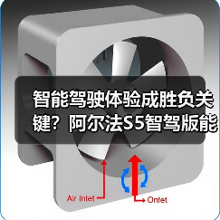 智能驾驶体验成胜负关键?阿尔法S5智驾版能否突围?(图2) 智能驾驶体验成胜负关键?阿尔法S5智驾版能否突围?(图2)
